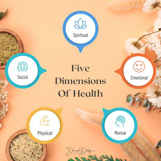 What does health mean to you!